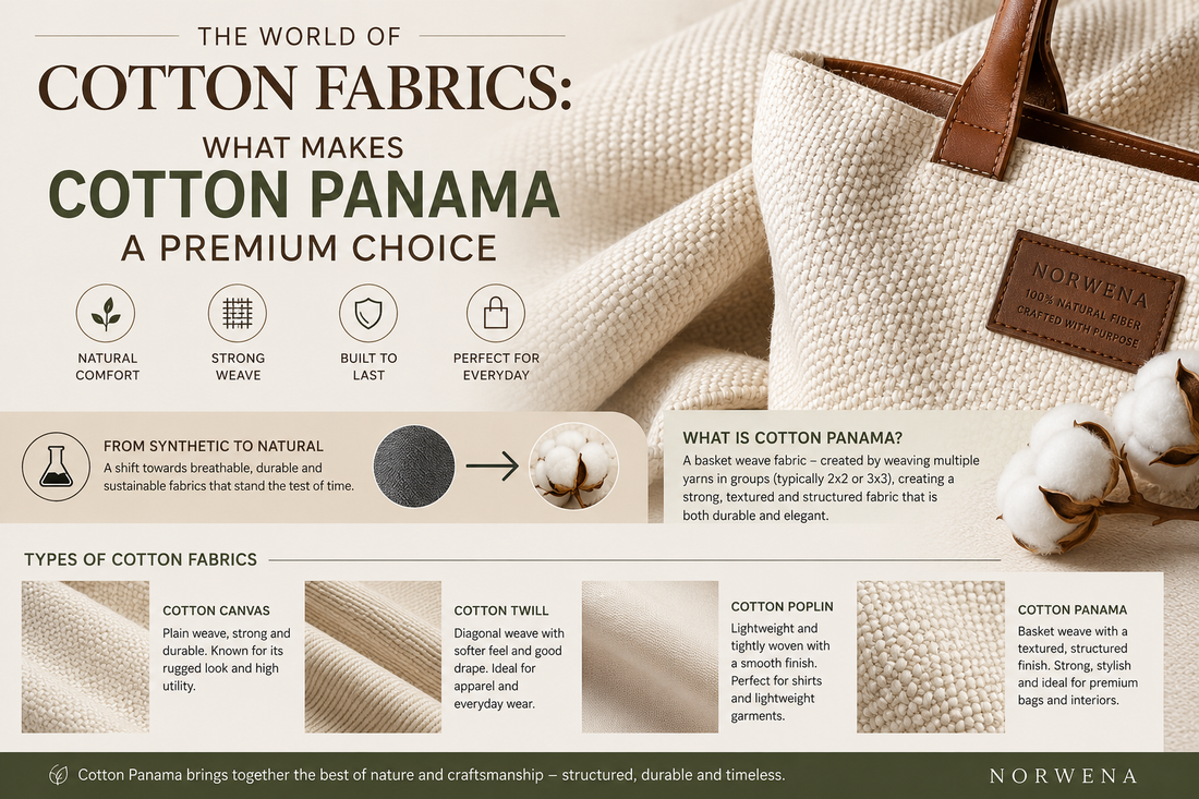 The World of Cotton Fabrics: What Makes Cotton Panama a Premium Choice